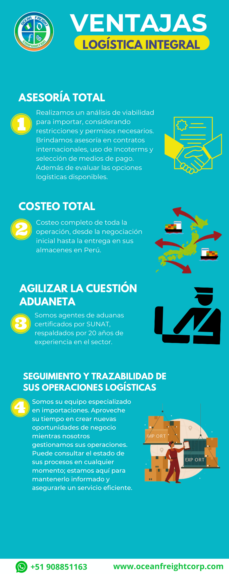 Infografía Ventajas de la e-logística Informativa Corporativa Azul (1)